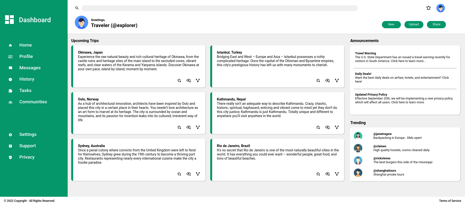 GitHub - chayre/travel-site-dashboard: A travel site dashboard made ...