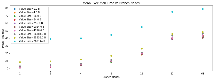 plot1