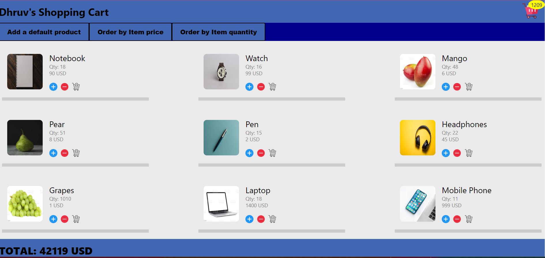 Github Dhruvsharm Cart