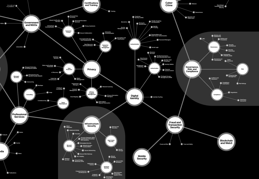 Screenshot from 2022-06-15 18-22-53