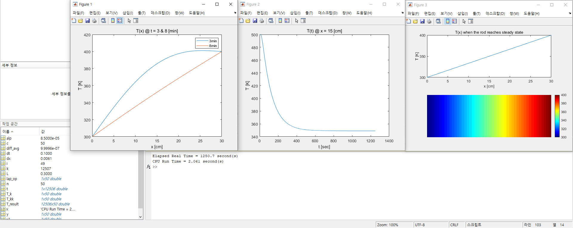 GitHub wlgnsthd/Heat_Transfer_Matlab