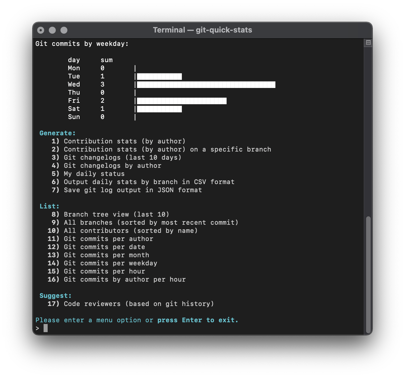 commitsByWeekdayScreenshot