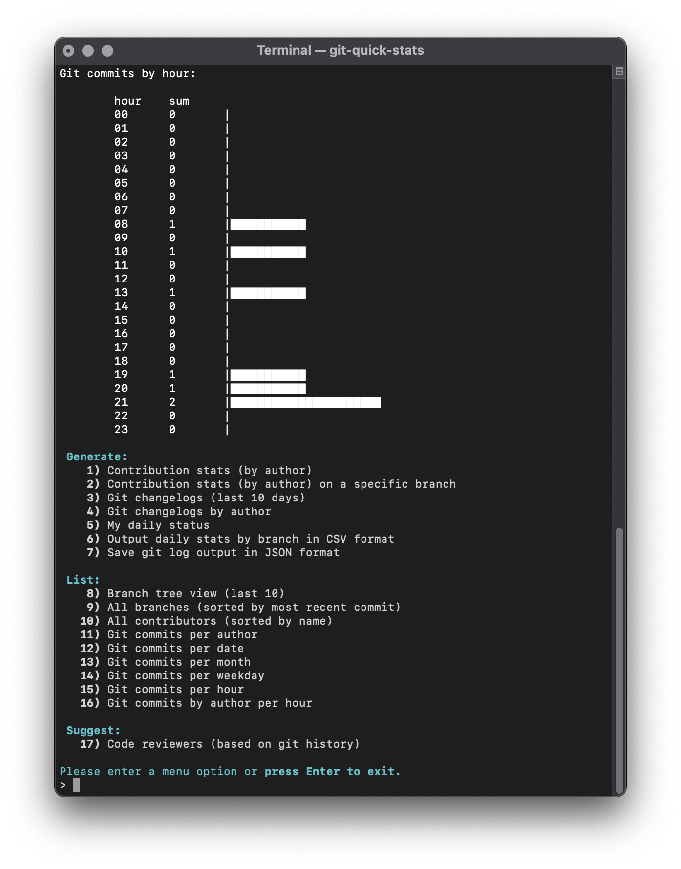 commitsByHourScreenshot