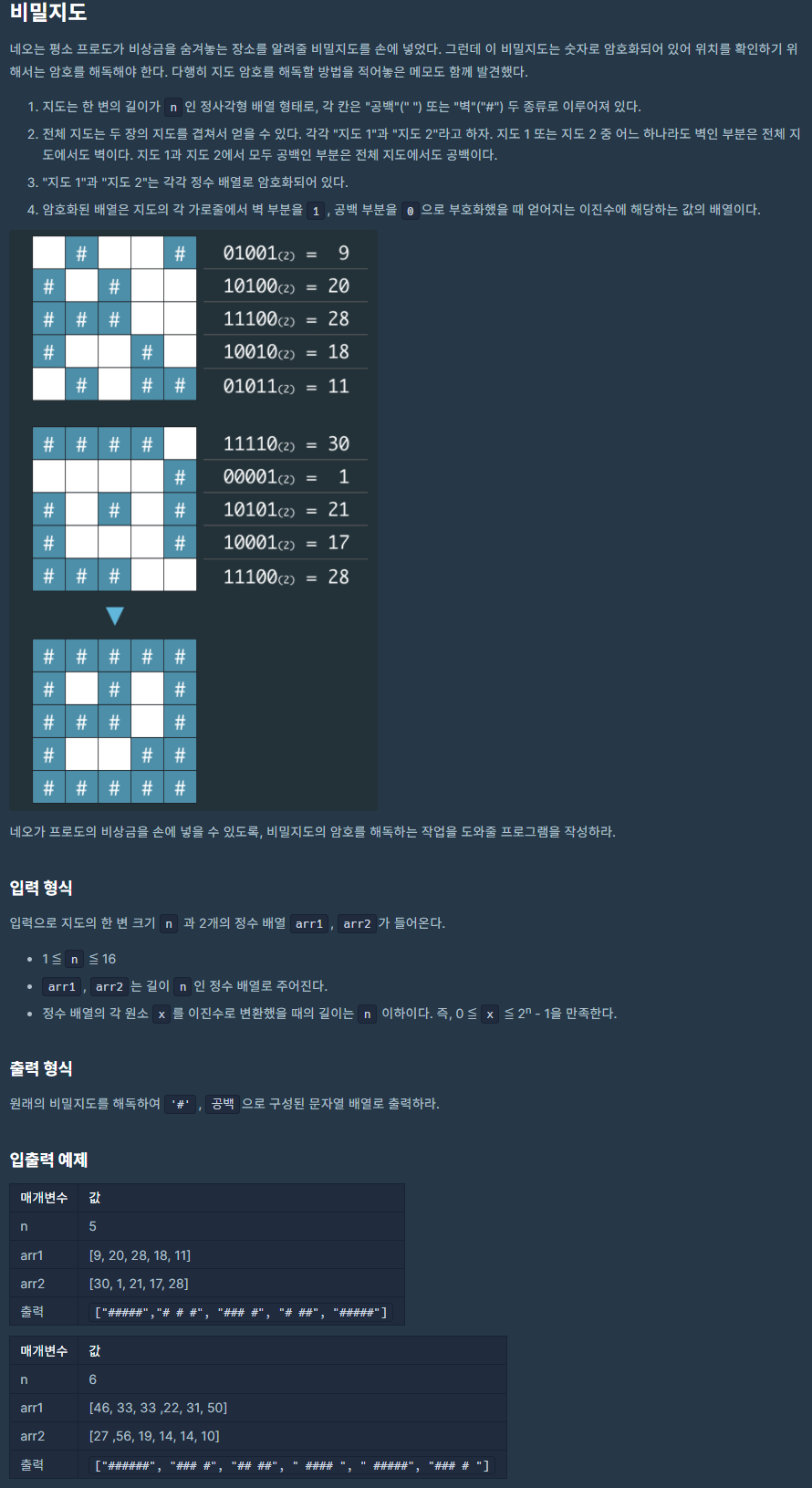 GitHub - rockystone77/Algorithm_notes: Notes for algorithm