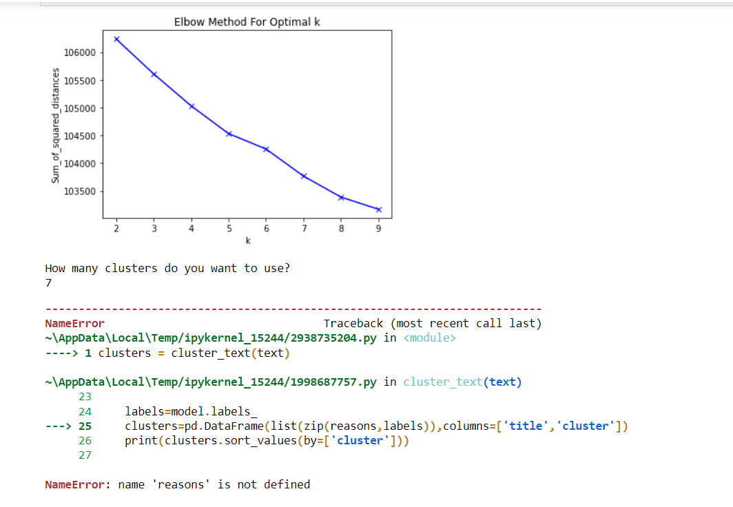 classifies text · GitHub