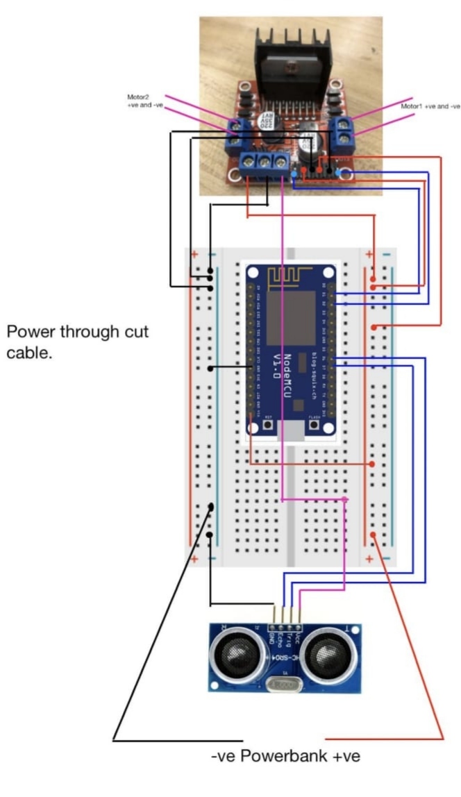 GitHub - ankitajais20/obstacle-avoidance-bot: This is an Obstacle ...