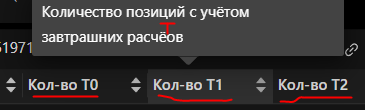 Всплыв подсказки