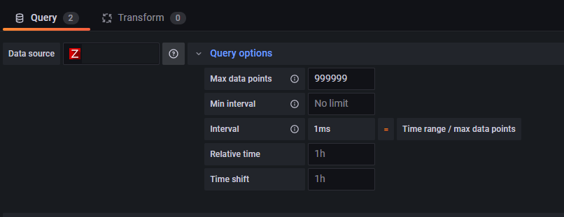 Plugin unavailable after update · Issue #1554 · grafana/grafana-zabbix ...