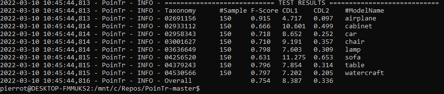Failed to load image Python extension, Open3D Warning · Issue #24 ...