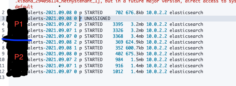 Multi index with two manager separate · Issue #10015 · wazuh/wazuh · GitHub