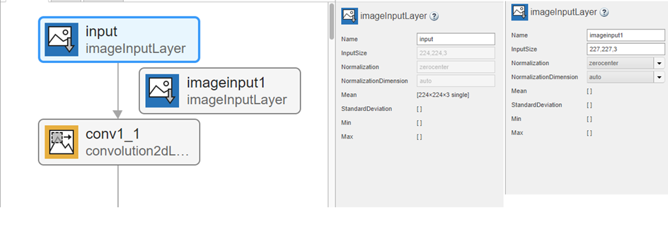 GitHub - PiotrOchal/CNN-matlab