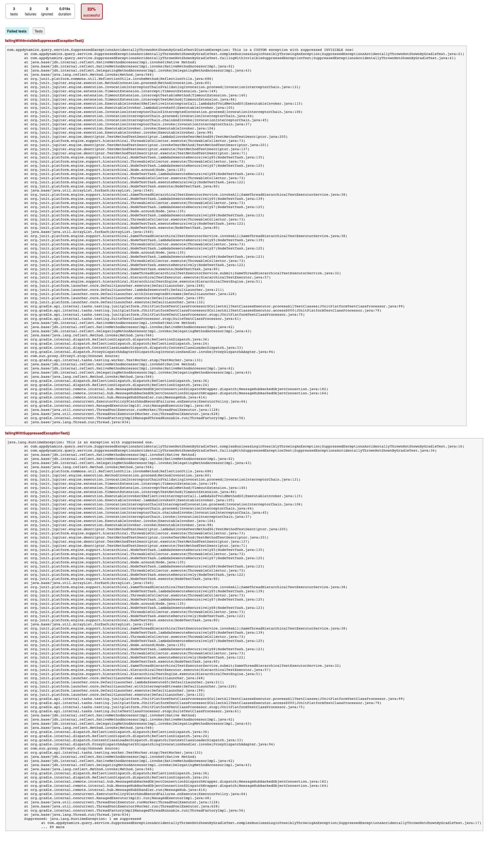 Suppressed exceptions of a custom exception thrown by test are not