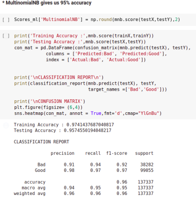 GitHub - Debalay-dasgupta/Phishing-url-detection-using-ML-: Socket ...