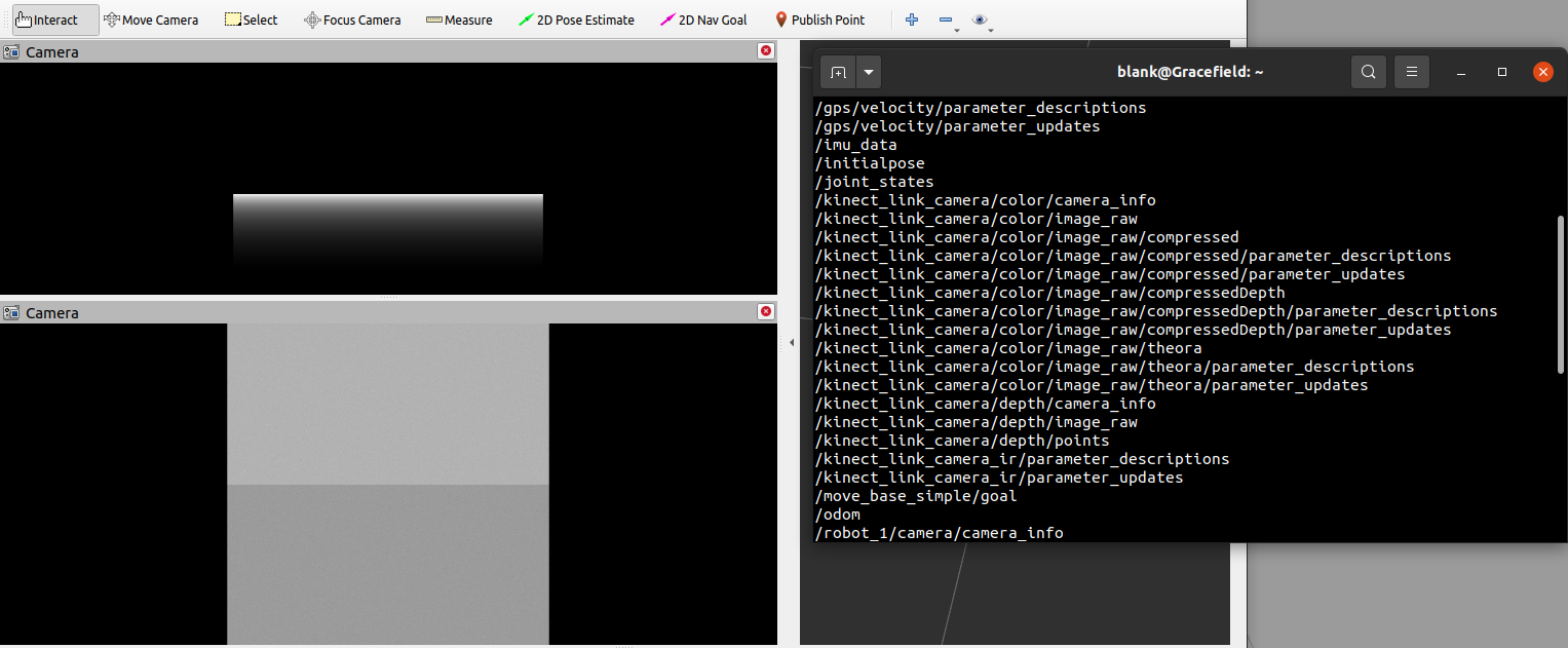 GitHub TeakRosewood/GazeboRobot Designing of a 4 Wheeled robot that