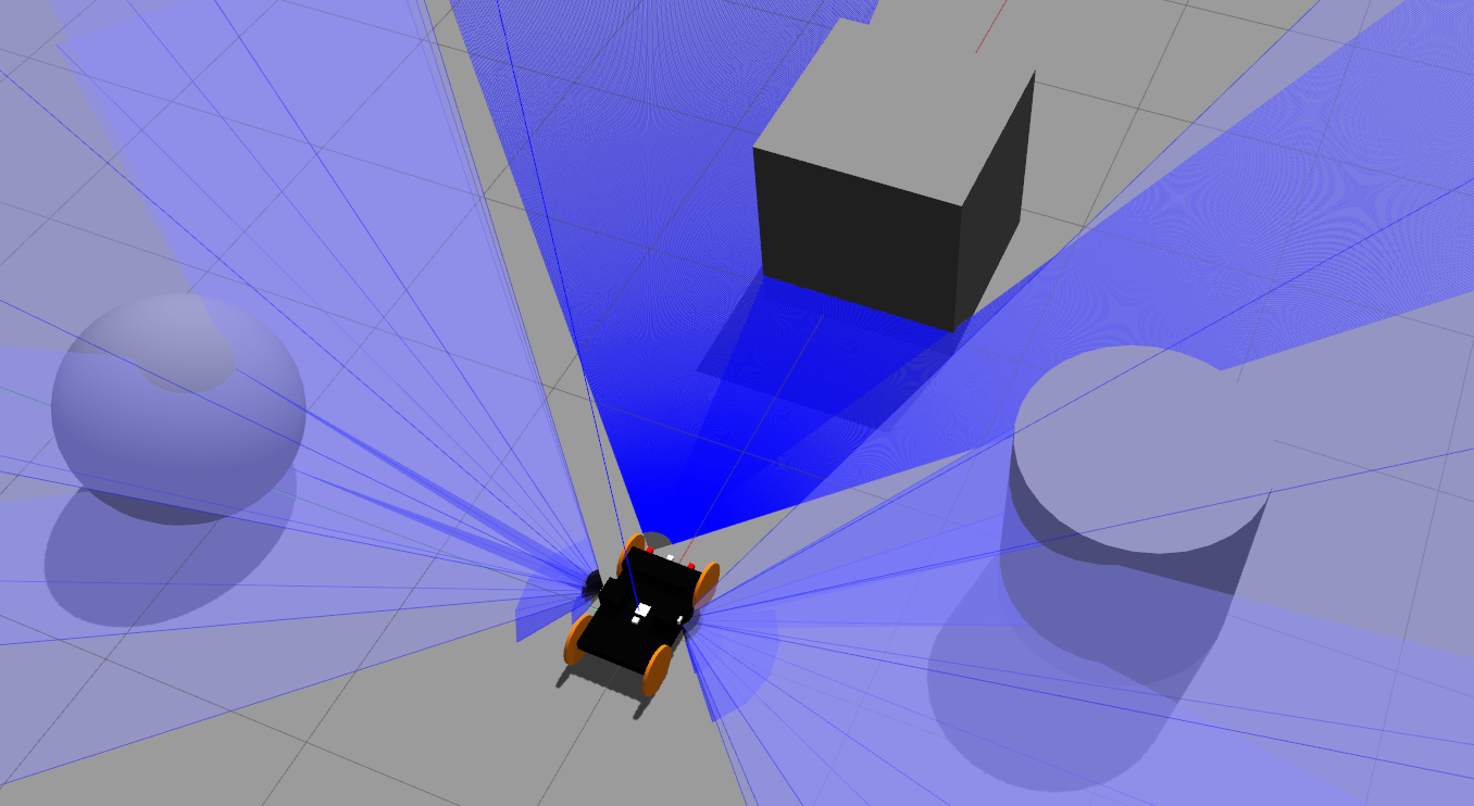 GitHub TeakRosewood/GazeboRobot Designing of a 4 Wheeled robot that