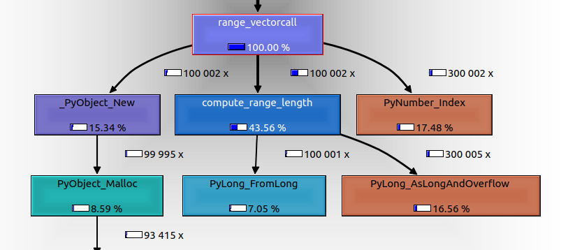 Screenshot from 2023-01-08 14-12-44