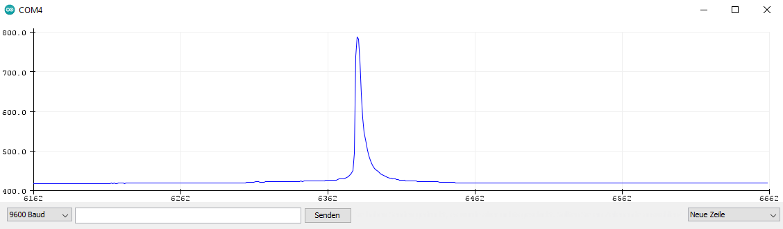 GitHub - Martin-Leinweber/Stundenprotokoll