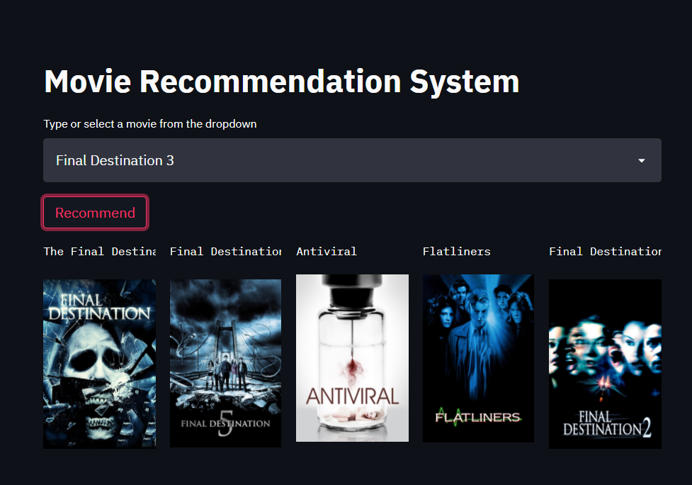 GitHub - Aliahmad1512/MOVIE-RECOMMENDATION-SYSTEM: Content-based