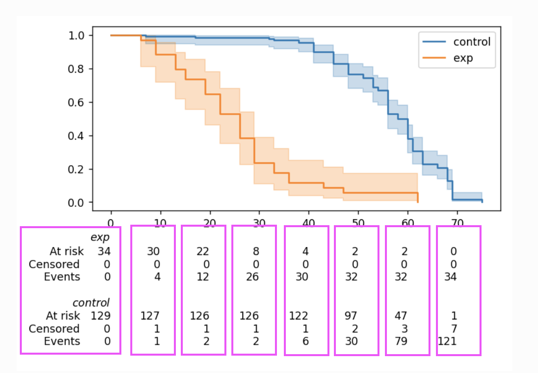 Screen Shot 2021-06-10 at 2 35 16 PM