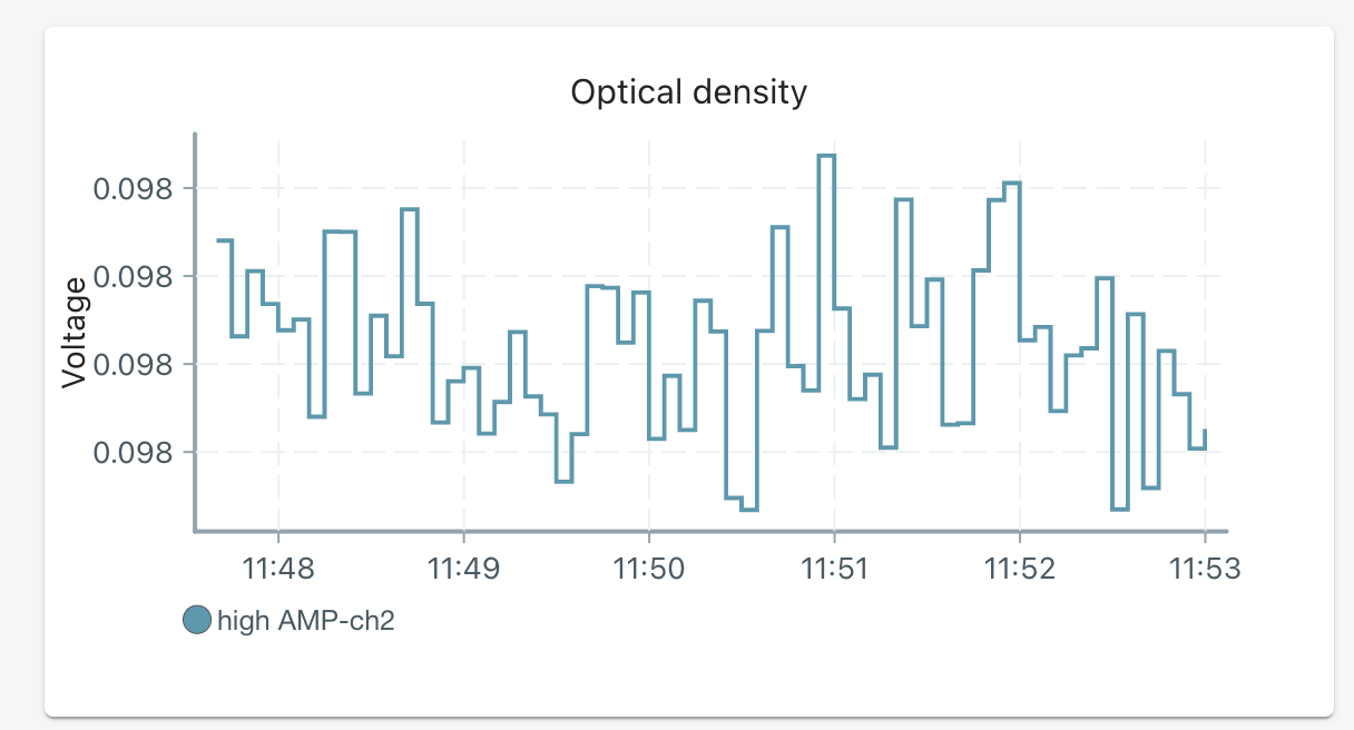 Screen Shot 2022-01-18 at 11 53 04 AM