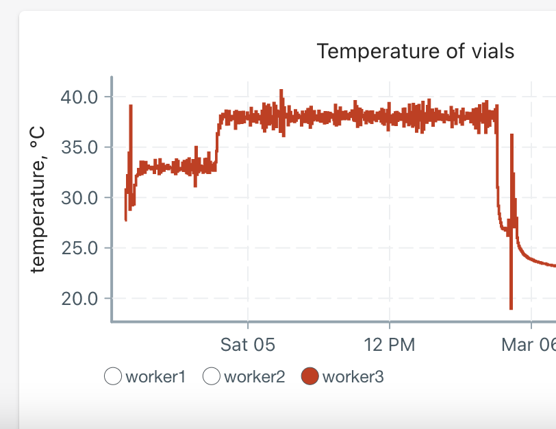 Screen Shot 2022-03-06 at 5 05 03 PM