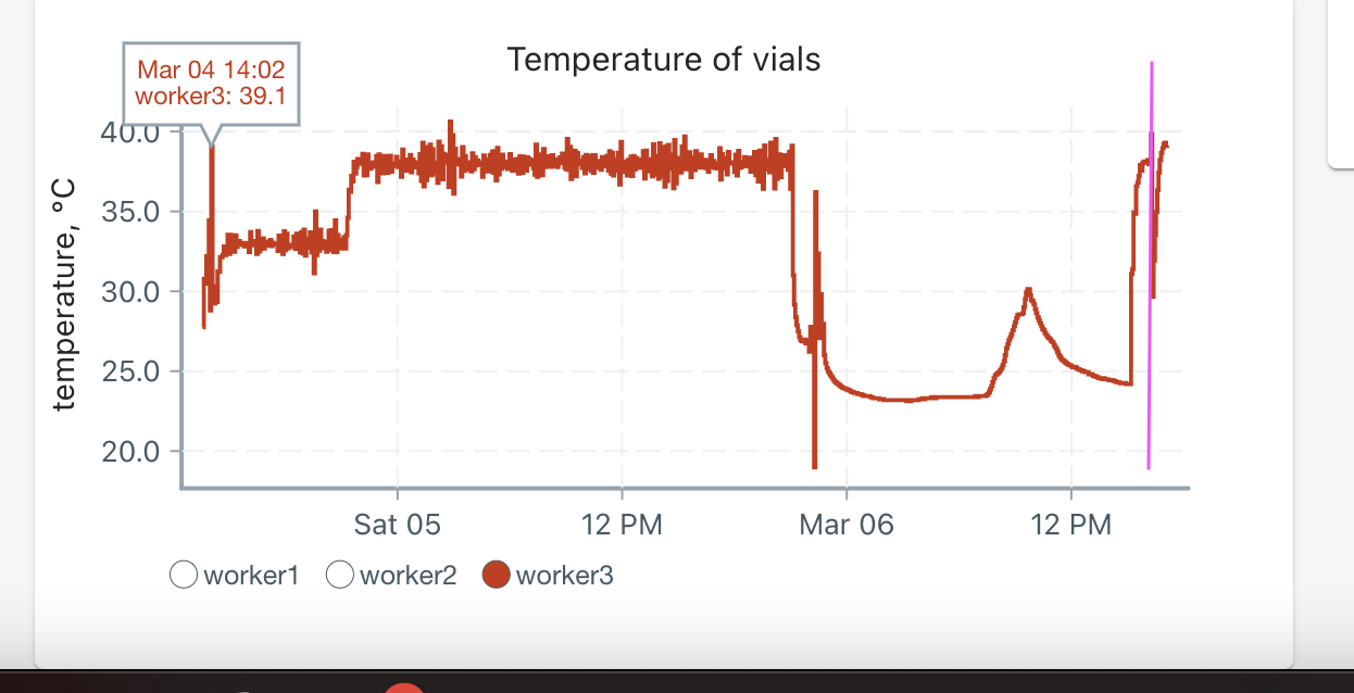 Screen Shot 2022-03-06 at 5 08 49 PM