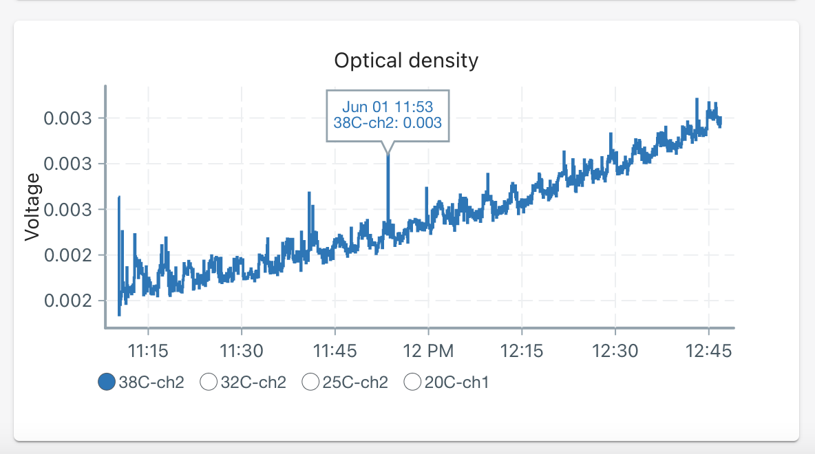 Screen Shot 2022-06-01 at 12 46 55 PM