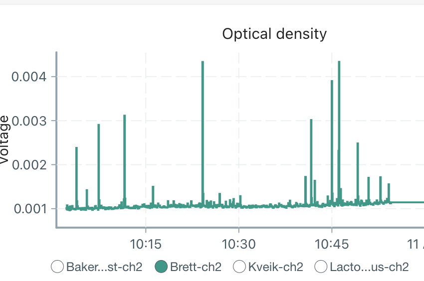 Screen Shot 2022-06-16 at 11 12 31 AM