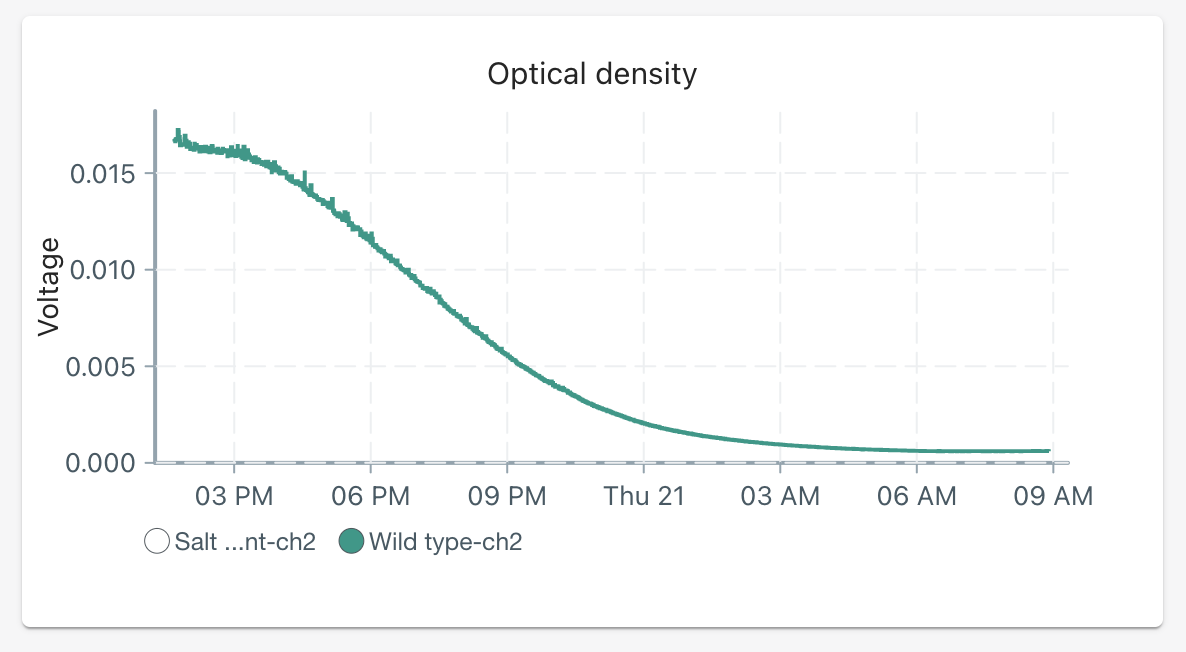 Screen Shot 2022-07-21 at 9 41 56 AM