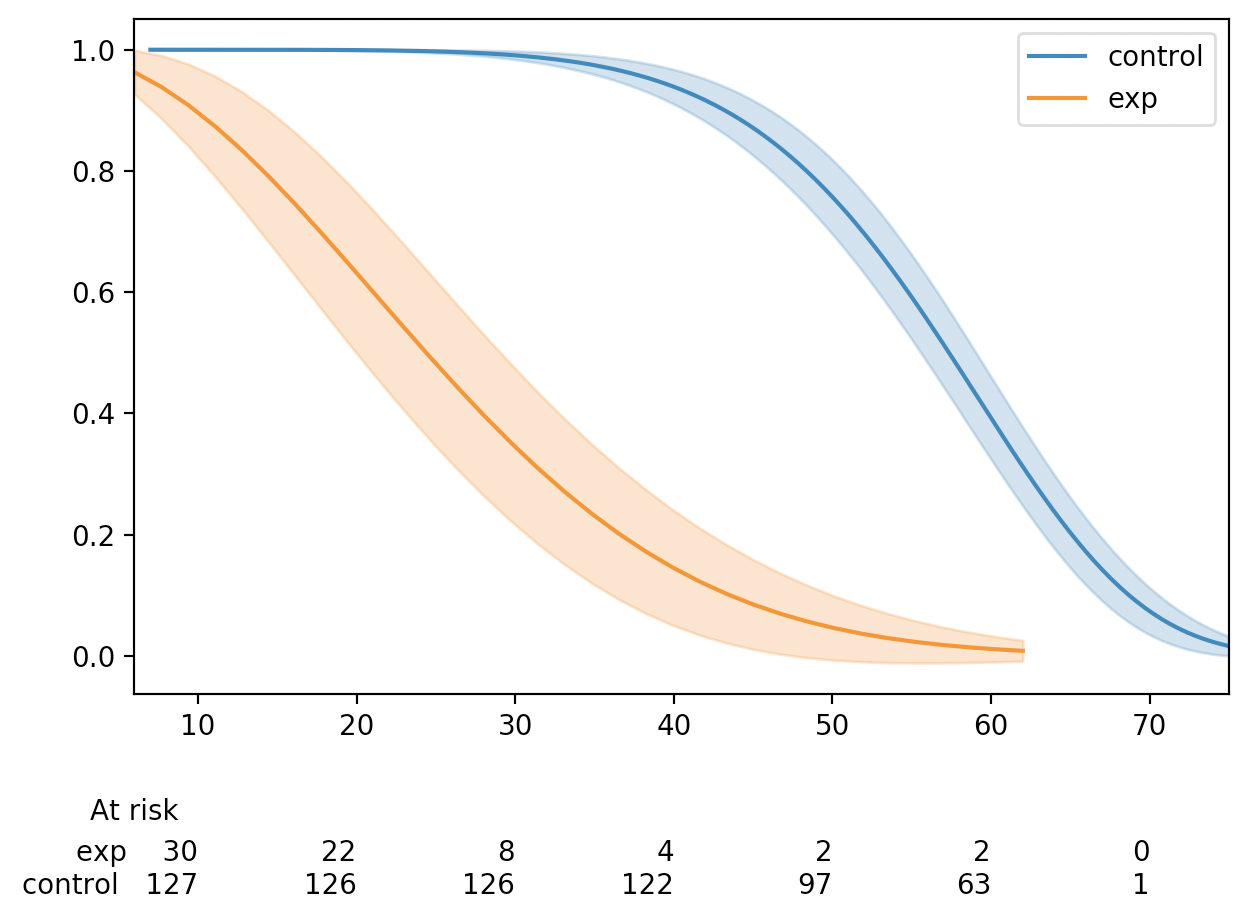 Screen Shot 2019-06-18 at 5 24 06 PM