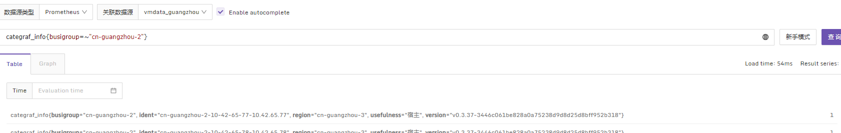 query data request timeout · Issue #1771 · ccfos/nightingale · GitHub