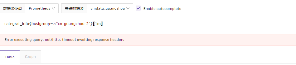query data request timeout · Issue #1771 · ccfos/nightingale · GitHub