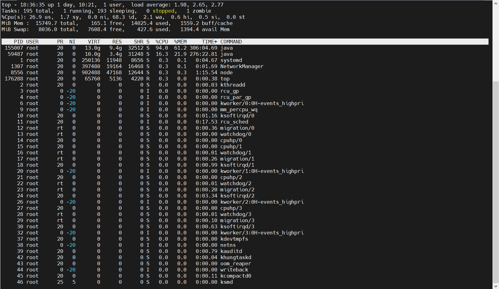 Issue · GitHub