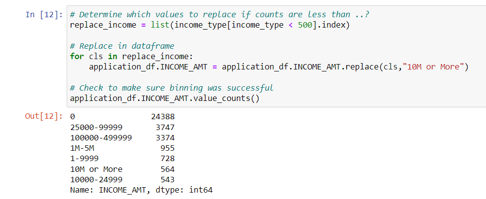 GitHub - danjoyce6/Neural_Network_Charity_Analysis: Predicting success ...