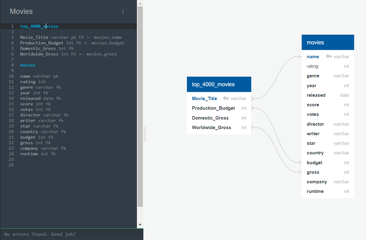 GitHub - Kevin-Cutler/Final-Project