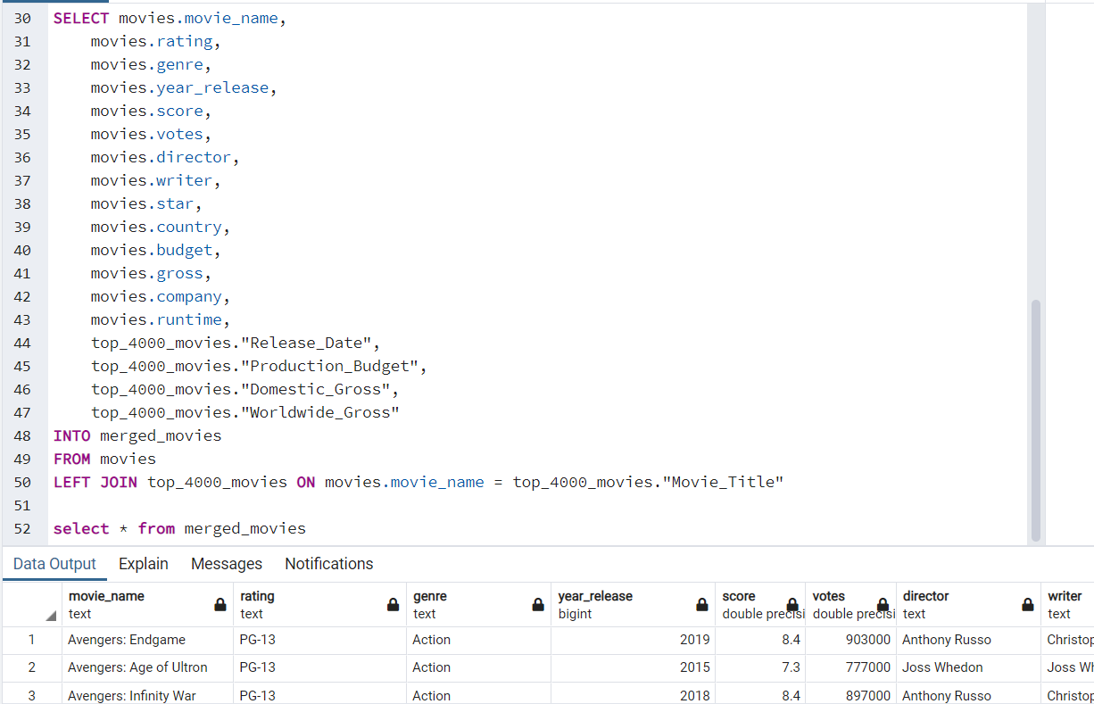 GitHub - Kevin-Cutler/Final-Project