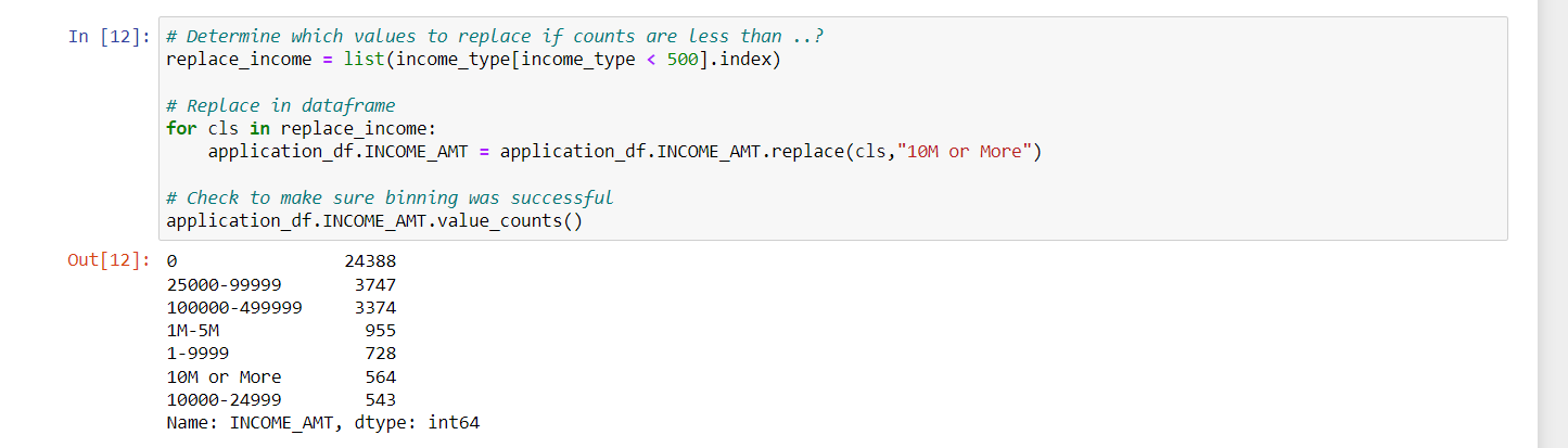 GitHub - danjoyce6/Neural_Network_Charity_Analysis: Predicting success ...