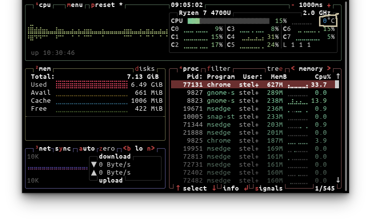 zen per core temp fix · Issue #93 · aristocratos/btop · GitHub
