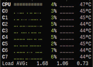 zen per core temp fix · Issue #93 · aristocratos/btop · GitHub