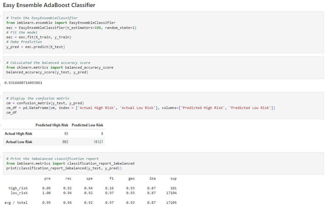 GitHub - Kevin-Cutler/Credit_Risk_Analysis