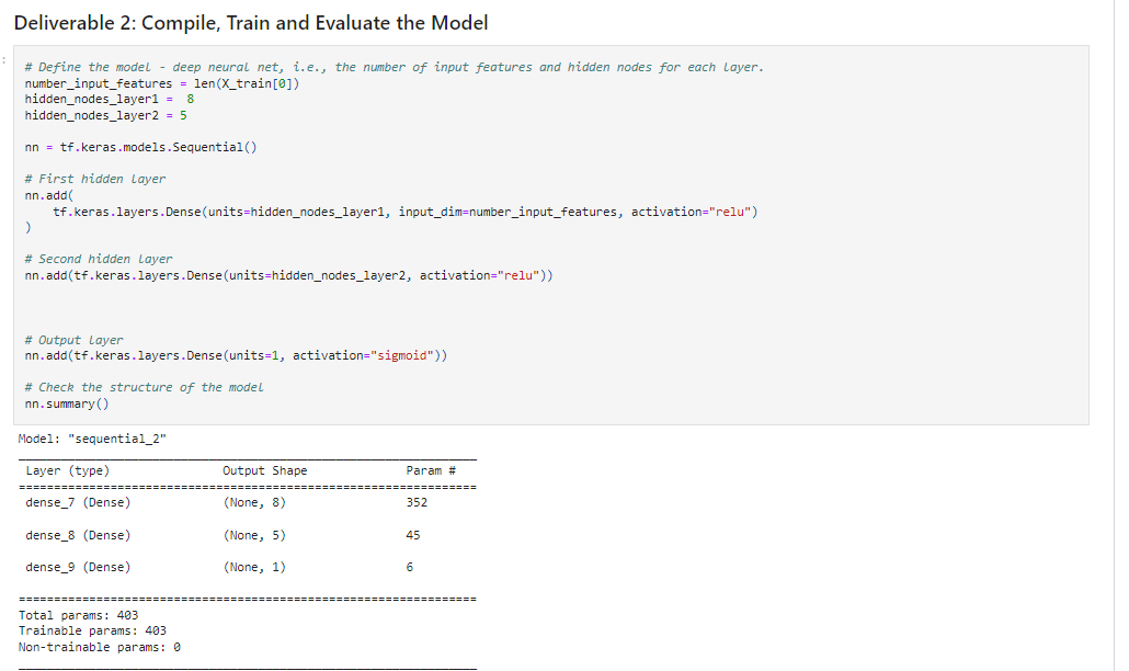 GitHub - Kevin-Cutler/Neural_Network_Charity_Analysis