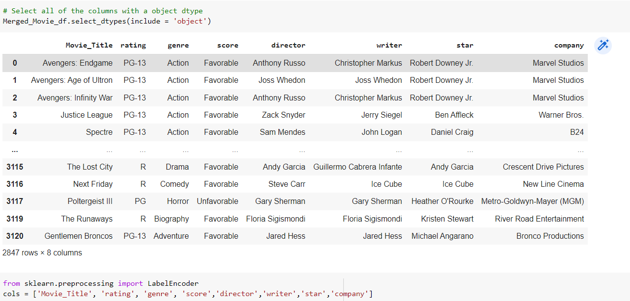 GitHub - Kevin-Cutler/Final-Project