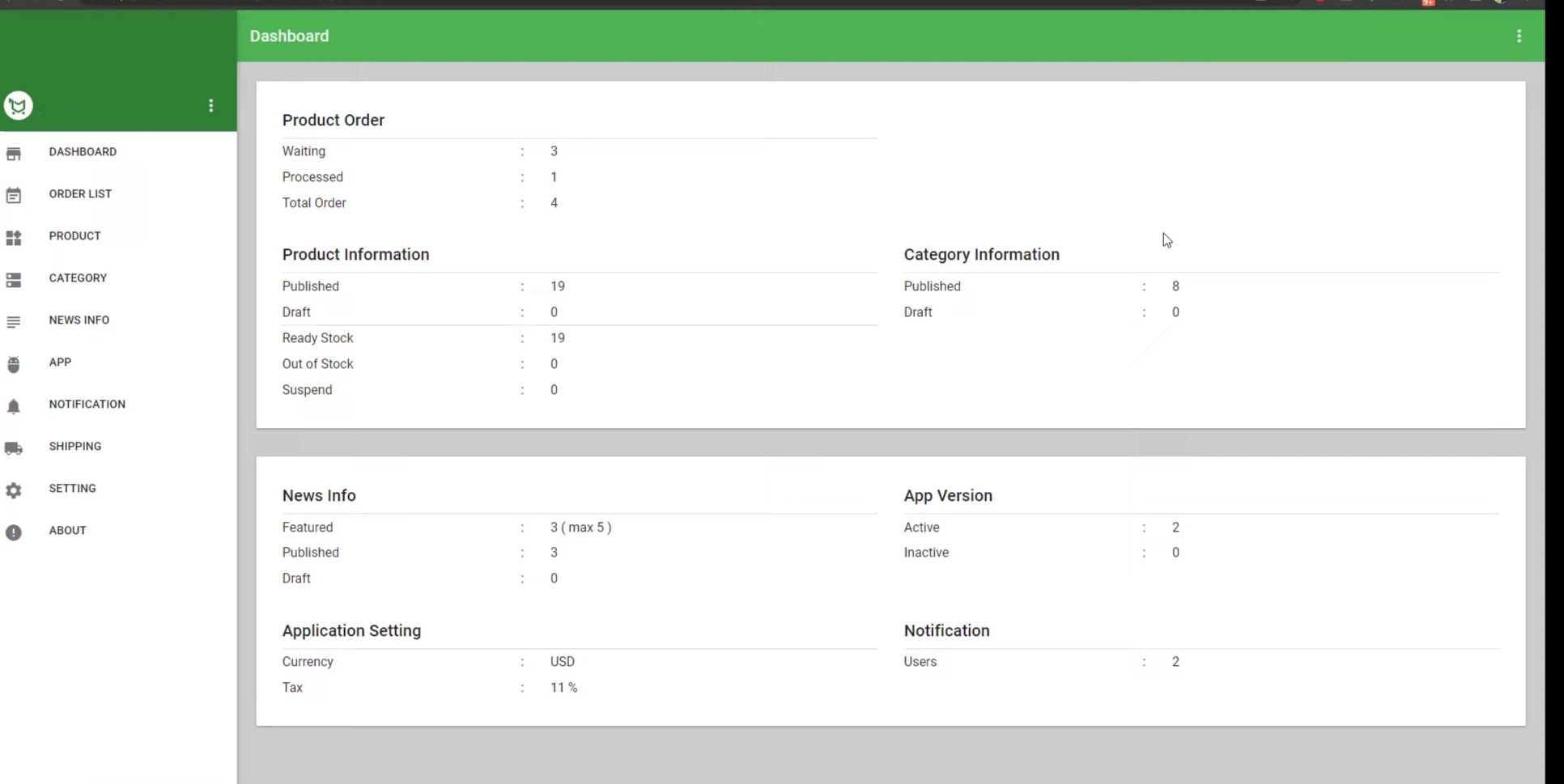 GitHub - Shivayogihc/E-Commerce-App