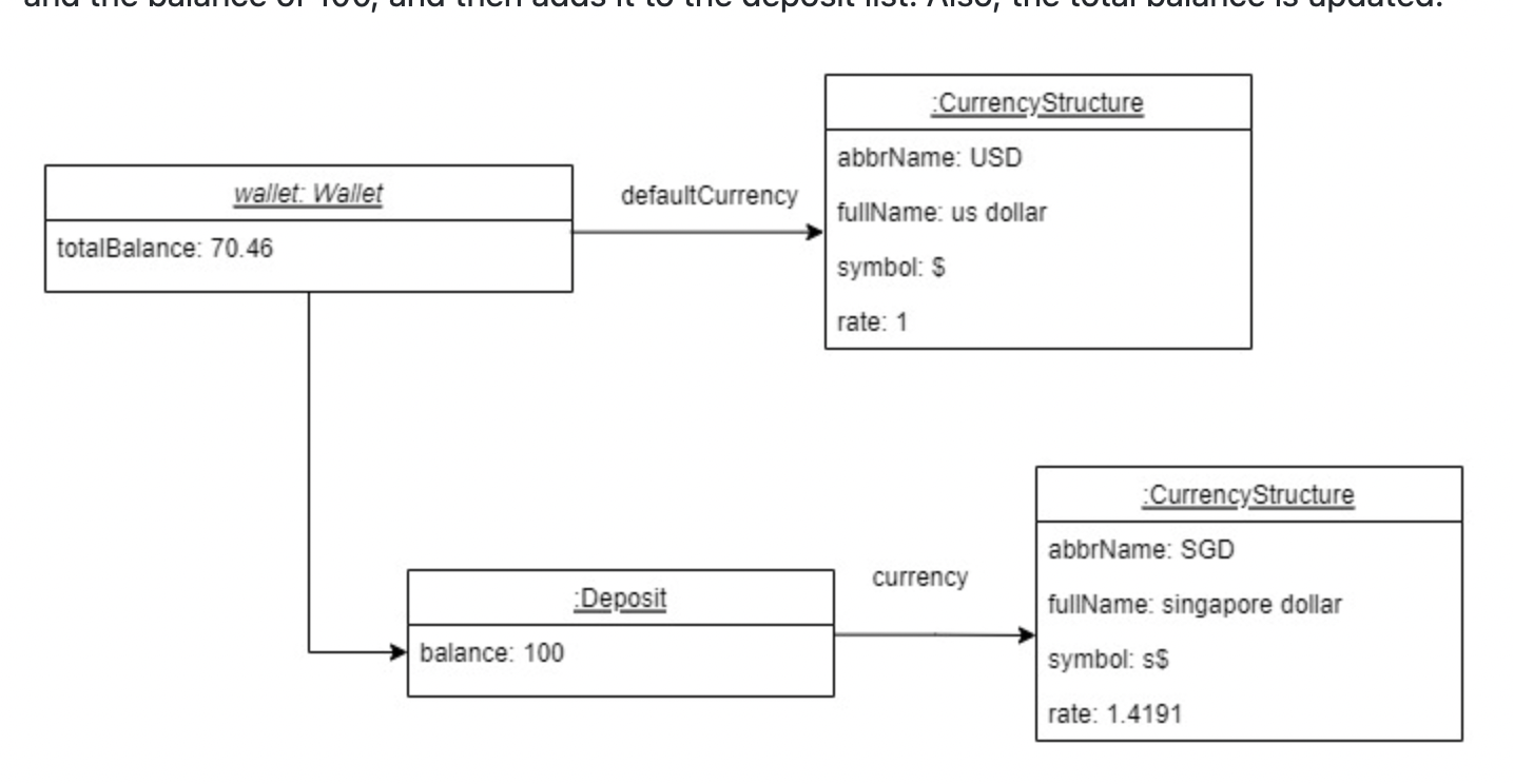 [CS2113-W13-1] CurrencyManager by AmethystQ · Pull Request #49 · nus ...