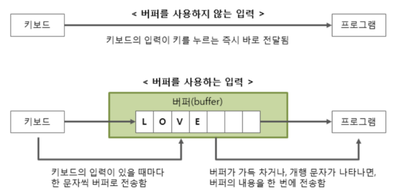 스크린샷 2023-01-07 오후 12 32 47