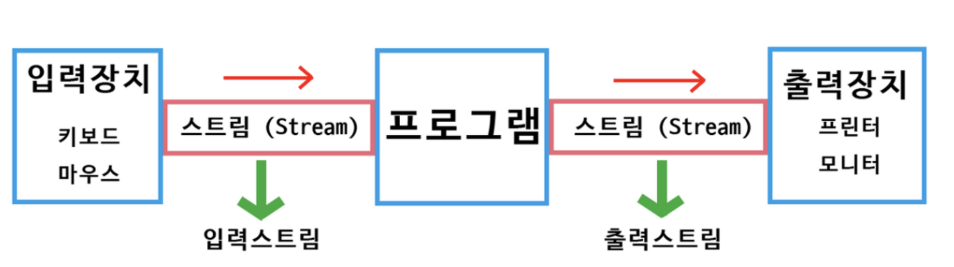 스크린샷 2023-01-07 오후 12 39 02