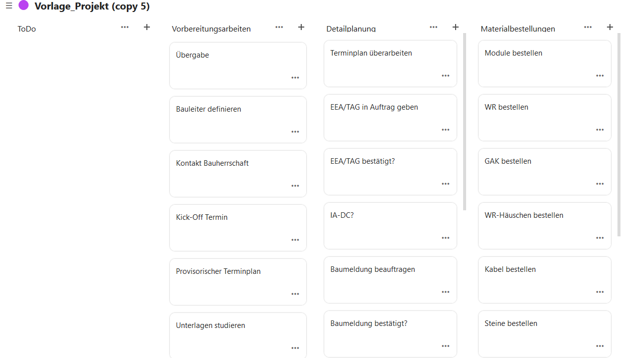 grafik