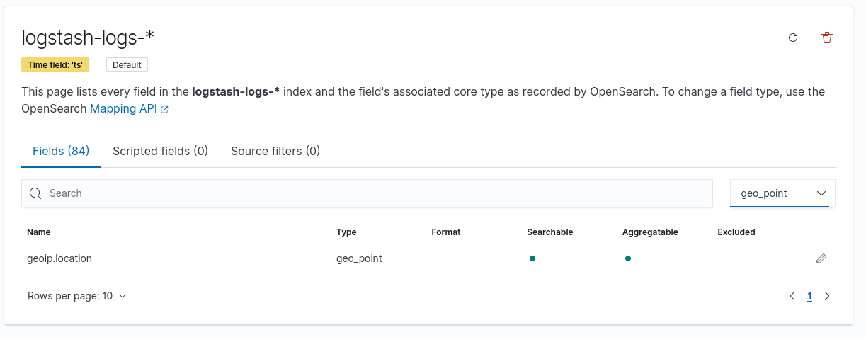 [BUG] Unable to create coordinate map even if geo_point data exist ...