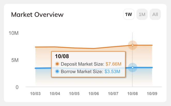 QQ20211009-112540@2x