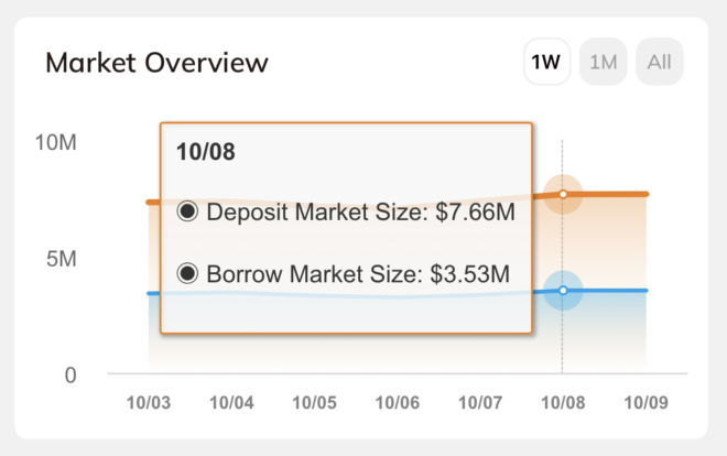 QQ20211009-112331@2x